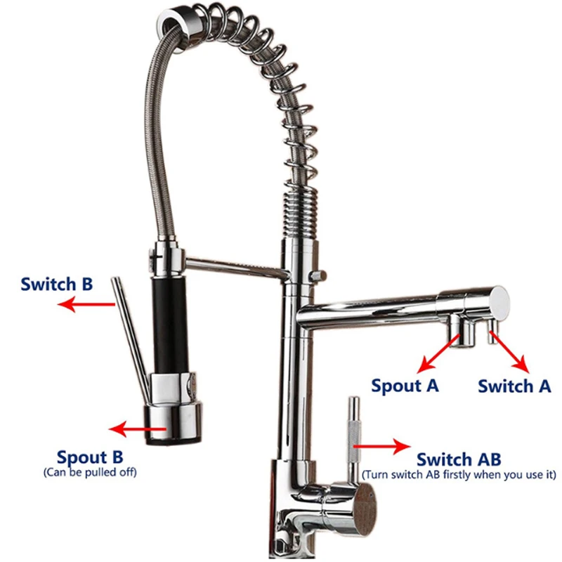 Хромированный черный пружинный выдвижной кухонный кран с двумя носиками, 360 Поворотный ручной душ, кухонный смеситель для горячей и холодной воды, 2 выпускных крана