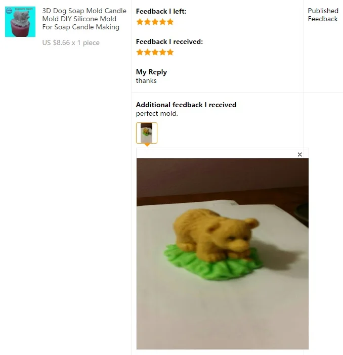 dog soap chocolate molds