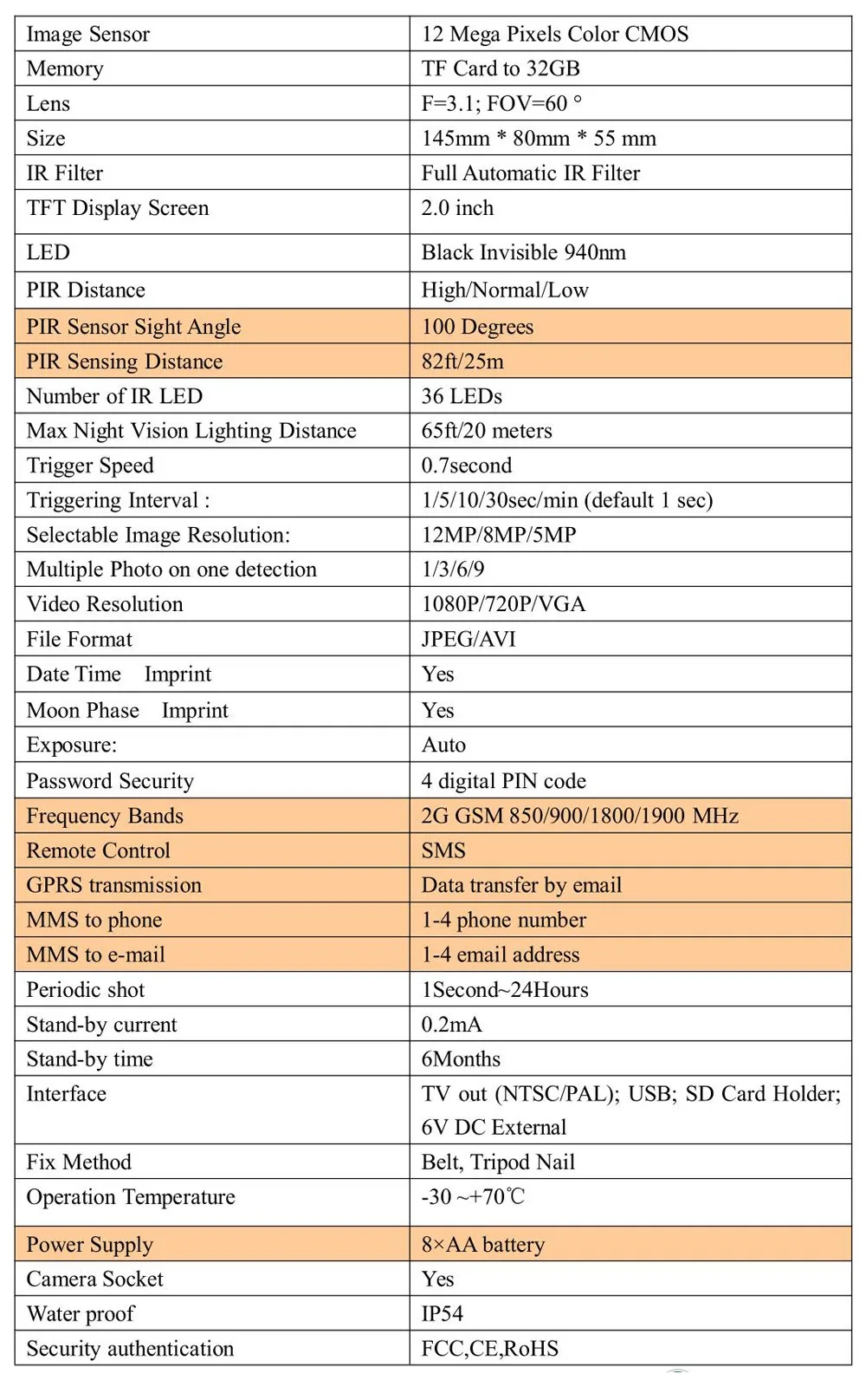 HC300M 12 м охотничья ловушка Камера HD 1080P цифровой Скаутинг Камера GPRS MMS GSM 940NM инфракрасный Ночное видение Охота Камера