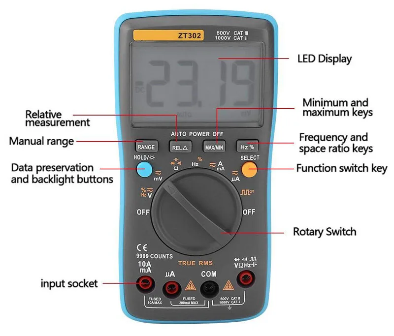 ZT301 ZT302 ZT303 Цифровой мультиметр 8000 9999 19999 отсчетов True RMS Многофункциональный AC/DC Напряжение Температура постоянной ёмкости, универсальный конденсатор тестер