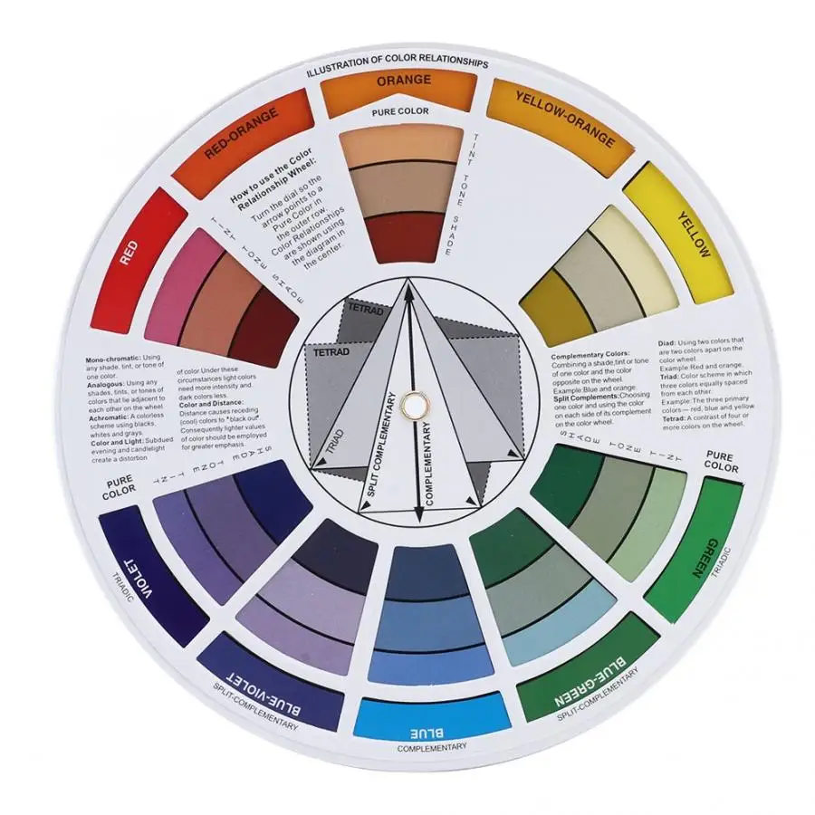 

Tattoo Ink Color Wheel Chart Tattoo Pigment Mix Color Guide for Permanent Eyebrow Lip Tattoo Accessories