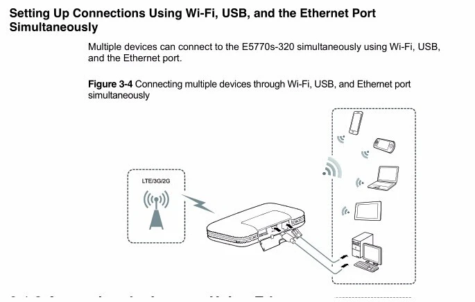 Разблокированный huawei E5770 E5770S-320 150 Мбит/с 4G Мобильный Wi-Fi маршрутизатор с RJ45 порт+ 5200 мАч power bank Мобильная компиляция java-приложений