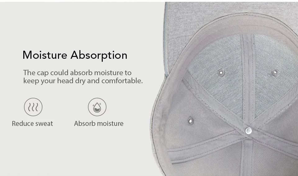 Xiaomi Youpin Trendy Solid Color Reflective Baseball Mi Cap Hat Sweat Absorption Reflective Snapback Hip Hop For Men and Women (5)