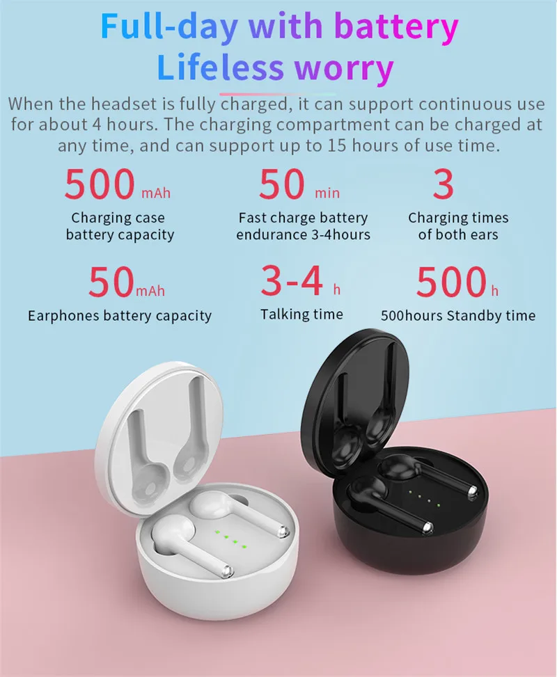LEORY TWS bluetooth 5.0 Stereo Earbud Smart Touch Hi-Fi Binaural Call Wireless Waterproof In-ear Earphone Auto pairing