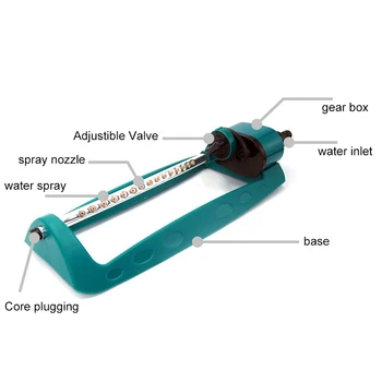 

1PC Adjustable Spray Metal Base Indestructible Oscillating Sprinkler Gardening Tool Garden Lawn Yard Irrigation System