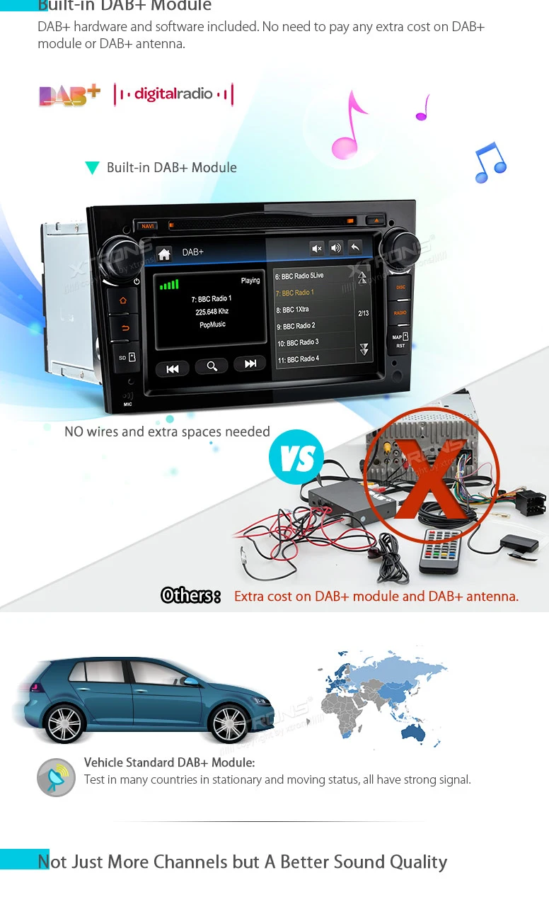 Clearance Autoradio 7"Car DVD for Opel/Vauxhall Antara 2006-2011&Meriva 2006-2008&Corsa2006-2011 with Built-in Vehicle Standard DAB+Module 4