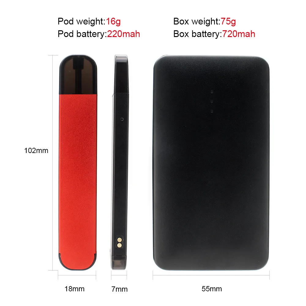 SIZE