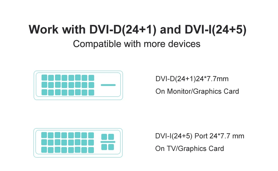 HDMI to DVI Cable, DVI  to HDMI Cable 8