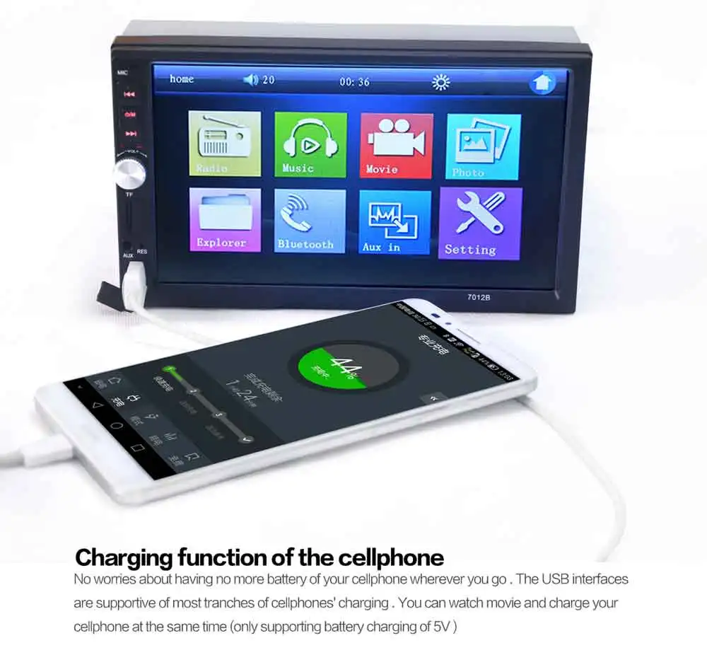GBtiger Auto Video MMC Colon MP5 Latest Rear Bluetooth Support Stereo Audio 2Din USD 7012B Hot Player Dollar Radio stock 7 View FM USB inch Touchscreen States Camera Hygia TF United 11 GBtiger Auto Video MMC 11
