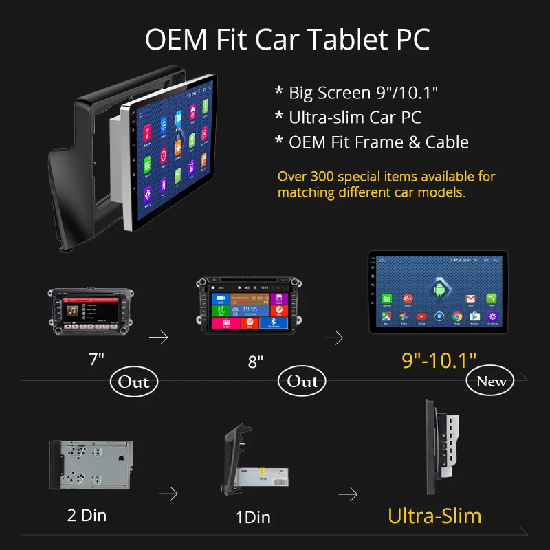 Best 4G Lte All Netcom 10.1 inch android 8.0 full touch for tiguan L 2017-2018 car dvd multimedia gps navigation system 4