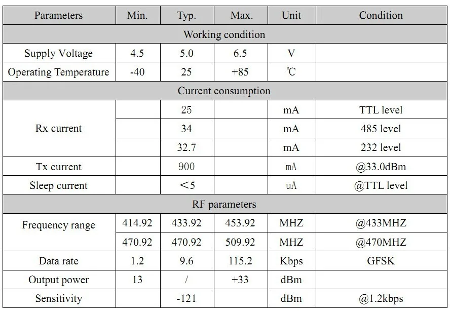 5. Electrical Characteristics