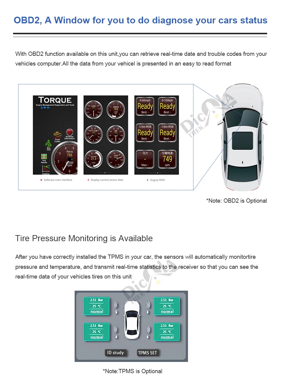 9 "ips Авторадио 1 Din Android 8,1 dvd-плеер автомобиля для BMW E46 M3 318/320/325/330/335 Rover 75 1998-2006 gps навигации BT Wi-Fi