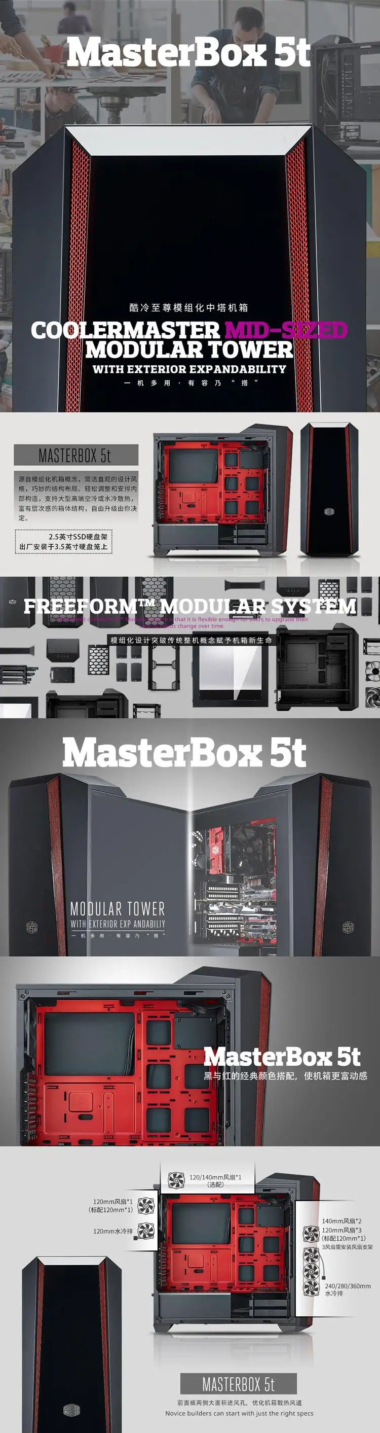 MasterBox 5t черный модульный с водяным охлаждением башня в башня
