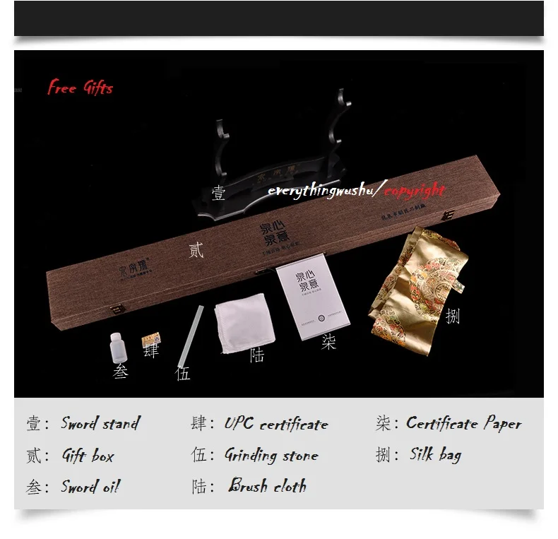 TB2ErmtdxeK.eBjSZFlXXaywXXa_!!1824583028