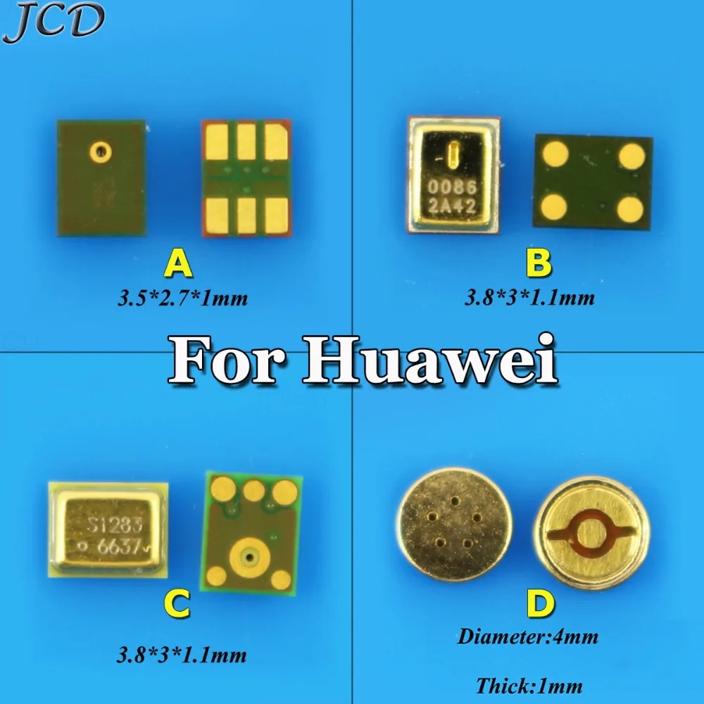 CHR For Huawei