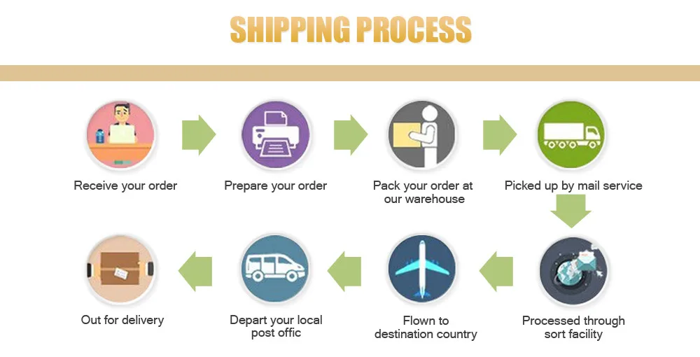 HTB1IjEWPpXXXXcPXXXXq6xXFXXXu -  -  - 