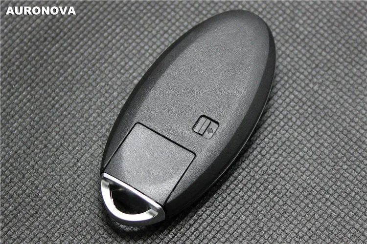 B2