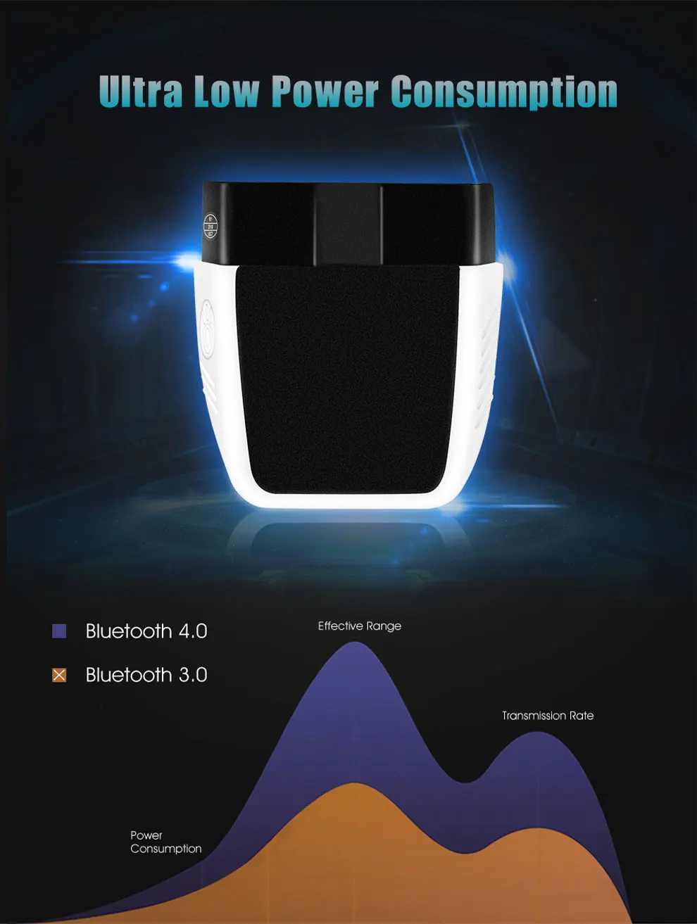 ELM327 V2.2 лучше, чем ELM 327 V1.5 PIC18F25K80 OBD2 сканер Automotivo Bluetooth 4,0 Автомобильный диагностический автоматический инструмент для IOS/Android