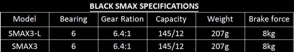 Abu Garcia модель серый Max3 SMAX3 правой и левой руки катушек спининга с забрасыванием наживки 6,4: 1 207 г Макс Перетащите 8 кг катушка для заброса приманки