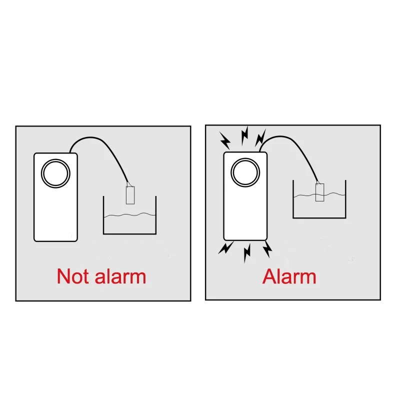 Переливу воды утечки детектор, датчик тревоги 120dB сигнализатор превышения уровня воды домашняя охранная сигнализация Системы работать один