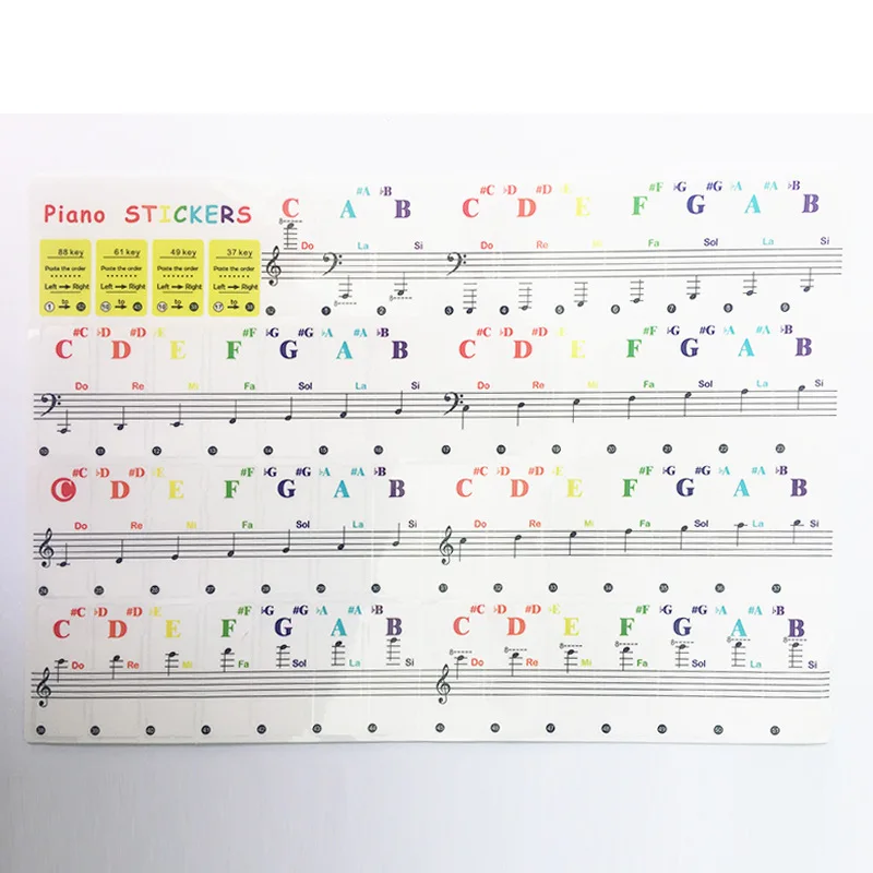 

Piano Sticker Transparent Piano Keyboard Sticker 49/61 Key Electronic Keyboard 88 Key Piano Stave Note Sticker for White Keys