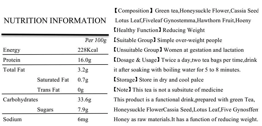 Slimming tea data