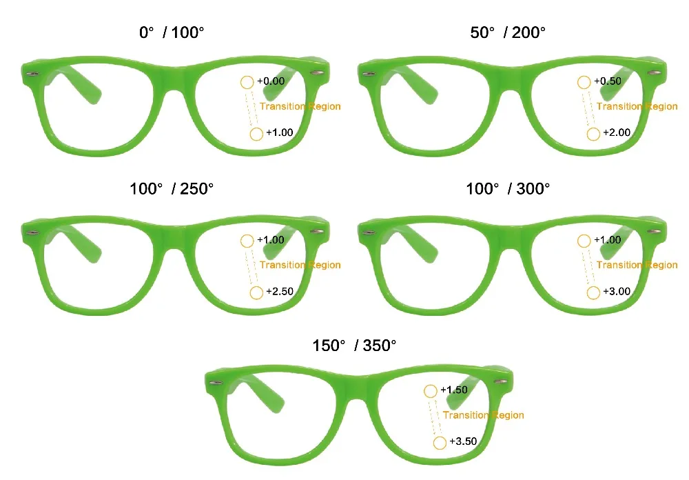 Интеллектуальные прогрессивные многофокусные очки для чтения, дальние и дальние очки, бифокальные очки для дальнозоркости Oculos De Leitura 6208A
