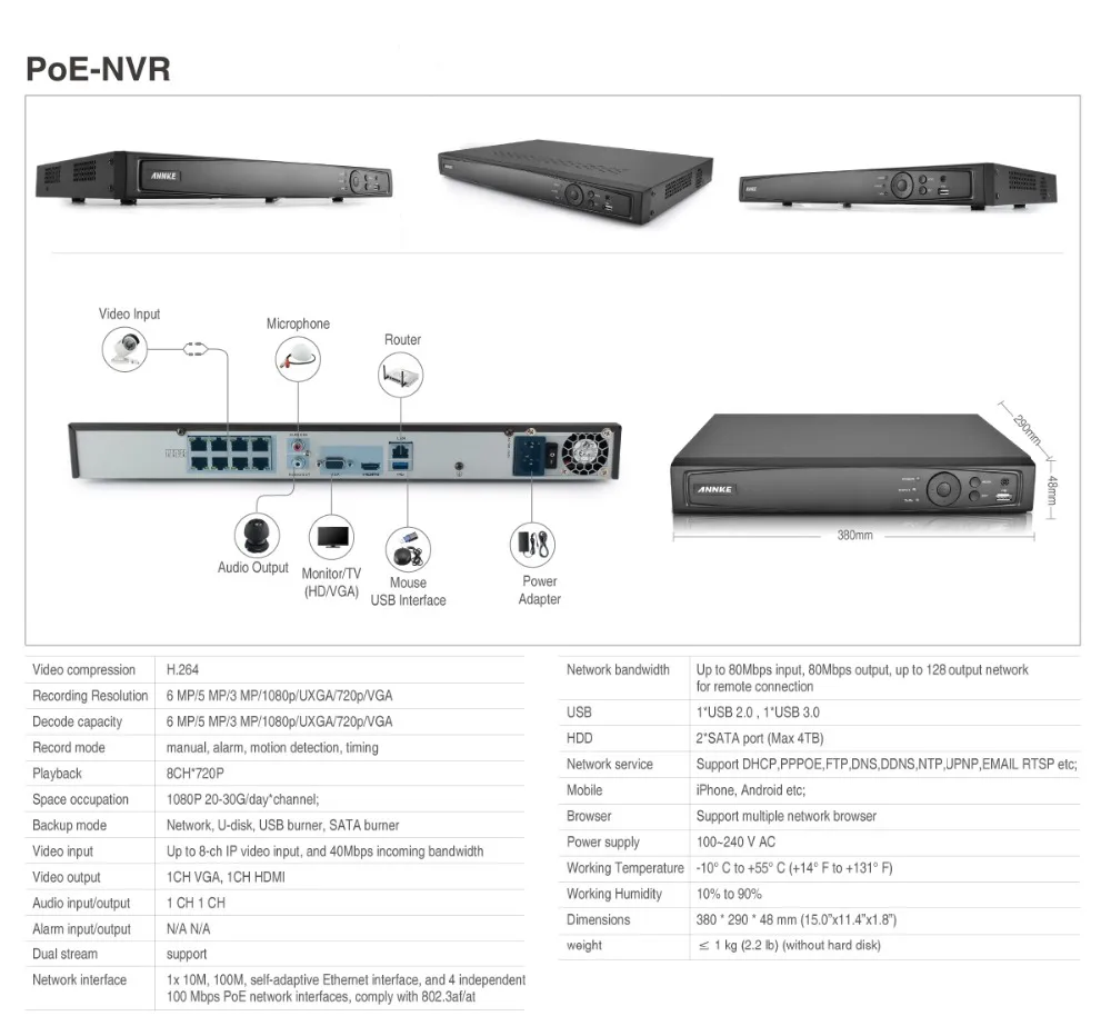 ANNKE 8CH 6MP POE NVR безопасности Системы с 8 шт. 4 мм 4MP 1688*1520 на открытом воздухе влагостойкая ночного видения камеры P2P ip-камеры Onvif с HDD