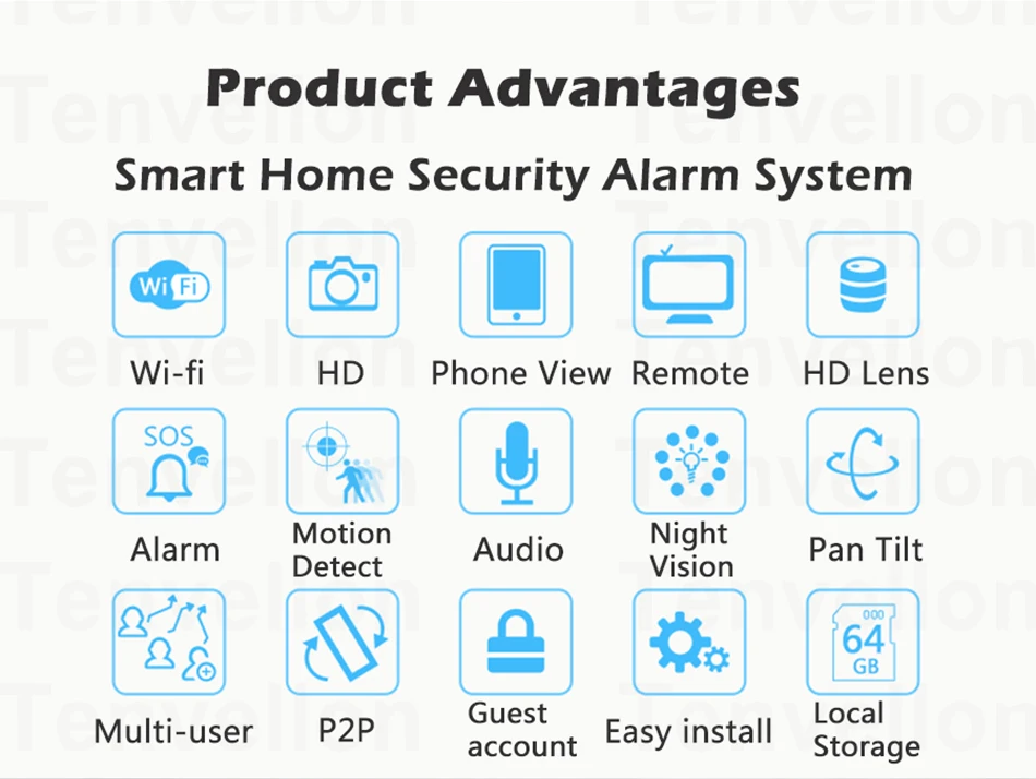 Охранная сигнализация, wifi, ip-камера, система безопасности, камера наблюдения с 1 шт., беспроводной дверной датчик, сигнализация, 1 шт., PIR детектор