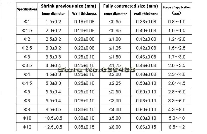 4mm wrap wire cable sleeving shrink tube surface soft and flexible how to shrink photo size