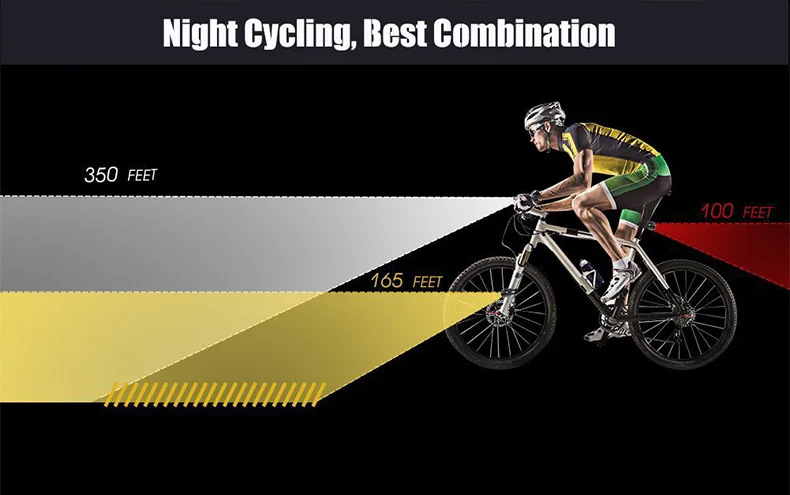 Sale Cycling Led Light Bike Light Front Handlebar Bicycle Flashlight Headlight LW071002 9 Sale Cycling Led Light Bike Light Front Handlebar Bicycle Flashlight Headlight LW071002 9