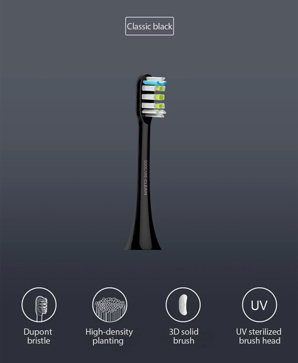Оригинальная сменная зубная щетка SOOCAS 2 шт. для SOOCAS/SOOCARE X3 mi Home APP управление Bluetooth teethbrest для Xiao mi
