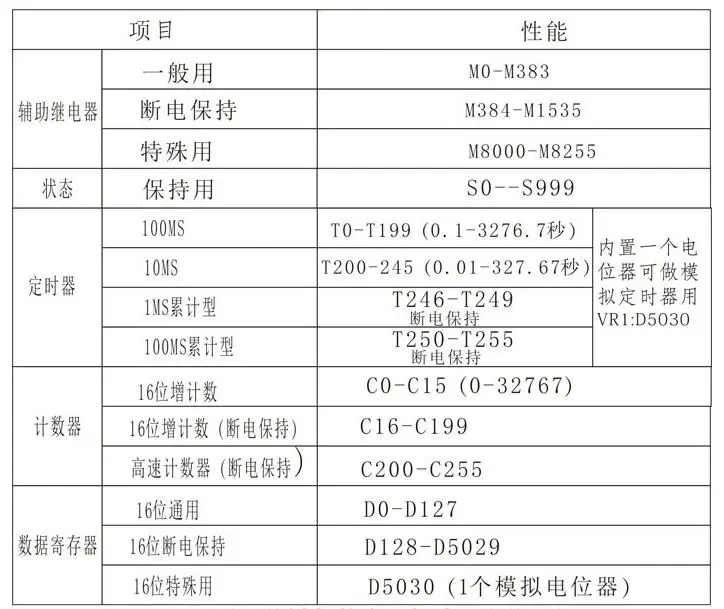 QQ截图20190428170817_看图王