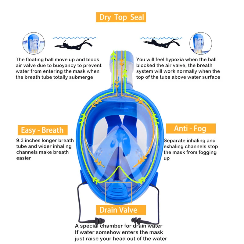 2018 YaHey Underwater Swimming Mask Anti Fog Full Face Snorkel Scuba Diving Masks 2 In 1 Training Scuba For Dive Gopro Camera 2018 YaHey Underwater Swimming Mask Anti Fog Full Face Snorkel Scuba Diving Masks 2 In 1 Training Scuba For Dive Gopro Camera