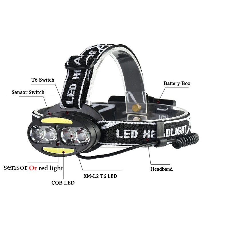 Z20 8000лм 4 шт. XM-L T6 светодиодный налобный фонарь с датчиком головной лампы микро-usb перезаряжаемый фонарик для ночной рыбалки
