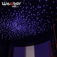 Westbay 0,75 мм* 3 м Оптическое волокно свет 900 шт. волоконно-оптический кабель PMMA пластиковое оптическое волокно для звездного потолка DIY украшения