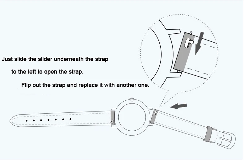 how to move the spring bar