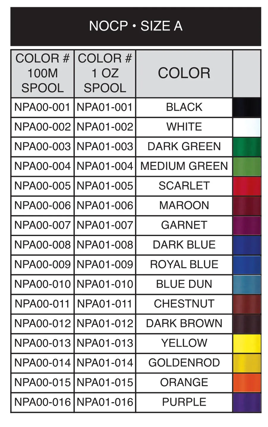 NOCP. SIZE A  FUJI