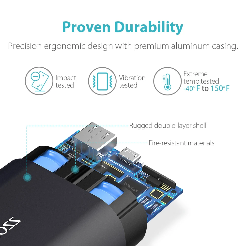 ROMOSS SE10 10000mAh Power Bank Fast Charging Portable External Battery 10
