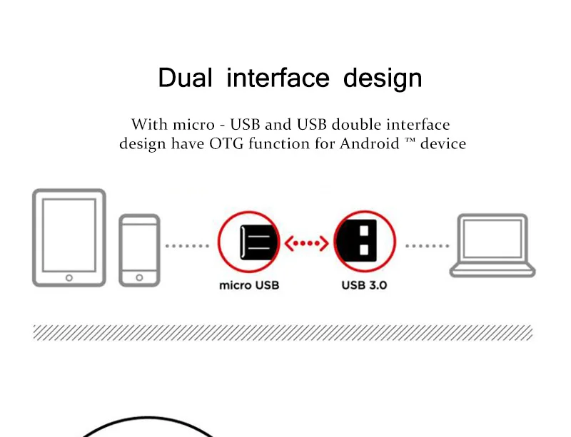 Флеш-накопитель sandisk OTG Micro Usb 32 Гб U диск двойной накопитель 16 ГБ USB флеш-накопитель 128 Гб карта памяти USB 3,0 64 Гб Высокое качество