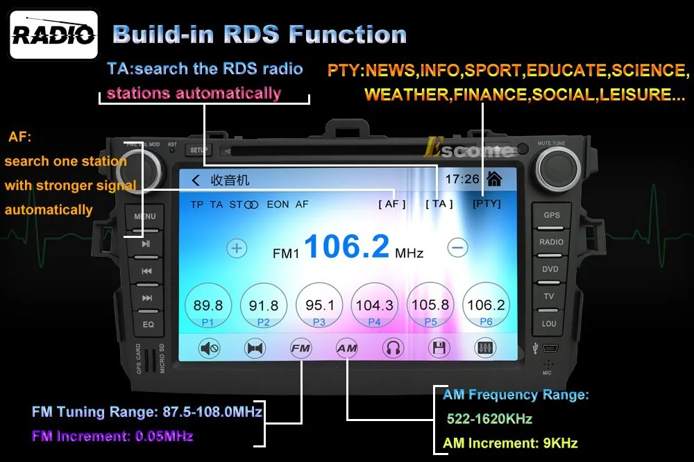 Cheap MTK3360 Car DVD Player For Toyota Corolla 2006 2007 2008 2009 2010 2011 with 800MHz CPU Dual Core Bluetooth Radio GPS Navigation 8