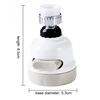 Kitchen Fixtures