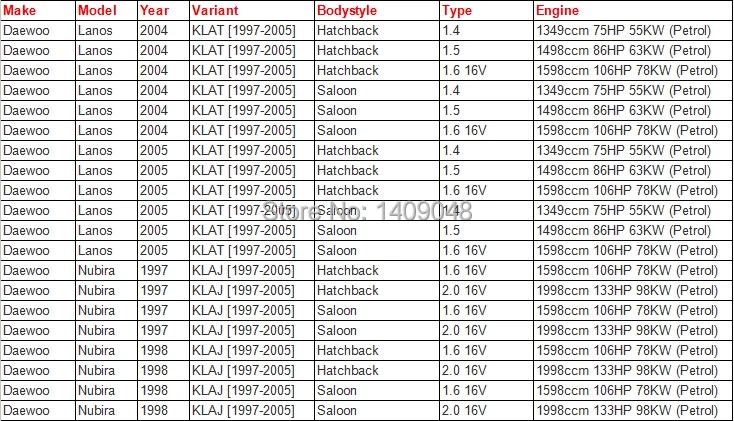 Клапан Регулировки Холостого Хода для D aewoo CHEVROLET OEM 17059602 93744675 96434613 AC495