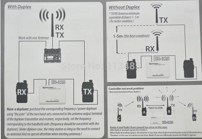 SR-328 радио дуплексный ретранслятор контроллер с 2 шт. радио соединительные кабели(кабель для вариантов