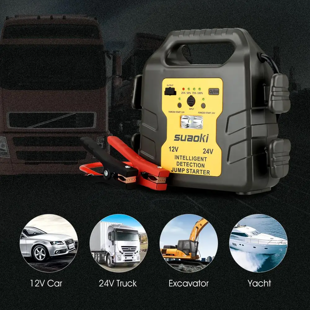 Suaoki 12 V/24 V аварийный автомобильный стартер 1000A пиковый 24000 mAh перезаряжаемый