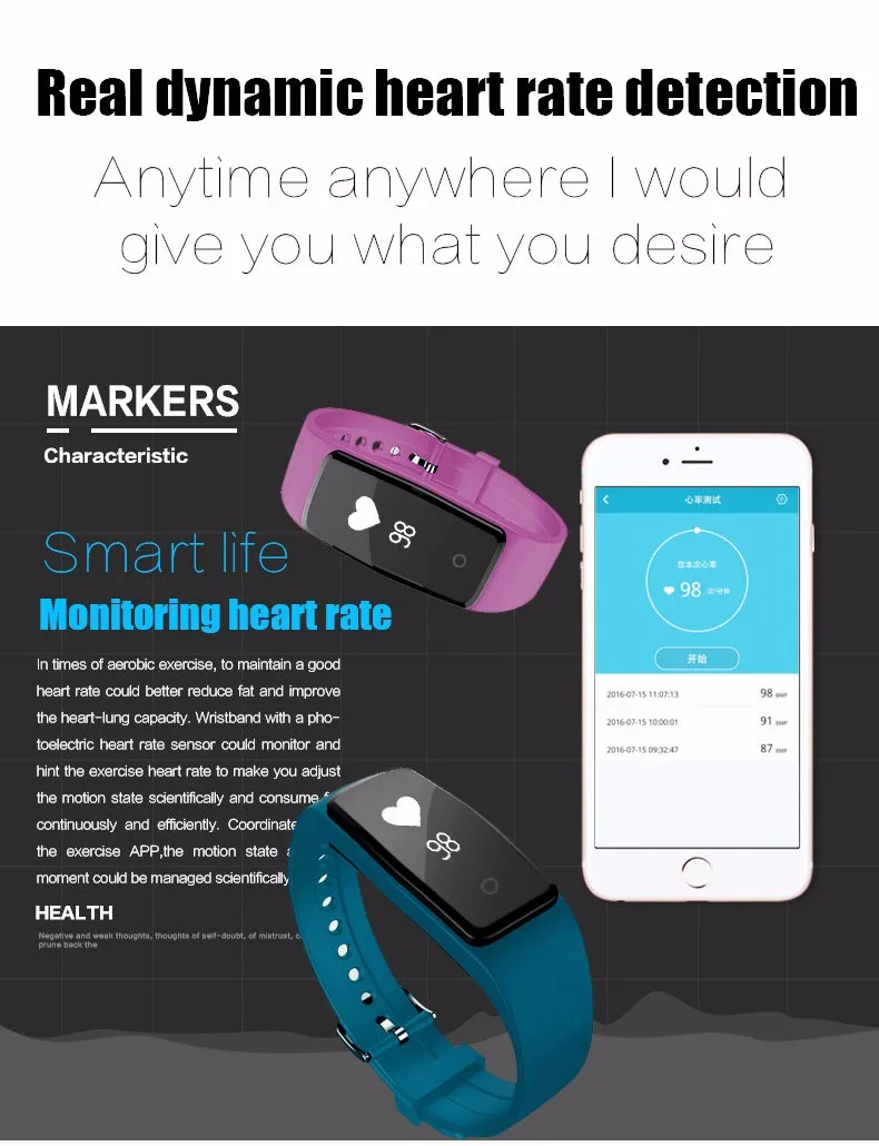 Новое поступление IP67 Водонепроницаемый Для женщин Для мужчин bluetooth SmartBand браслет Heart Rate SmartWatch часы-браслет для iOS телефонов Android