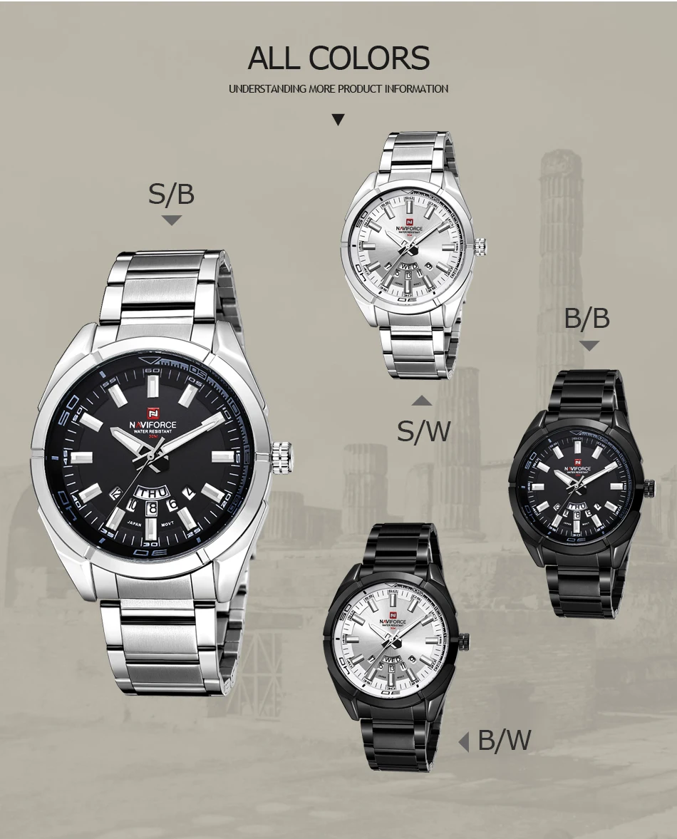 NAVIFORCE Топ бренд для мужчин s часы Бизнес Кварцевые часы для мужчин браслет из нержавеющей стали водонепроницаемый Дата наручные часы Relogio Masculino