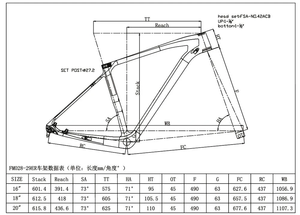 FM028
