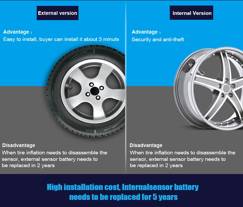 ANCEL TPMS датчик давления в шинах Система мониторинга Мощность Универсальный беспроводной в режиме реального времени дисплеи 4 Температура давления в шинах Солнечная