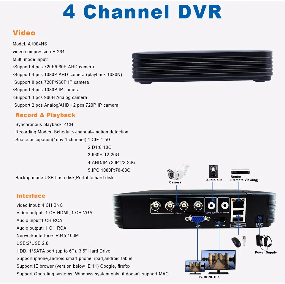 4 Channel Hybrid DVR A1004NS